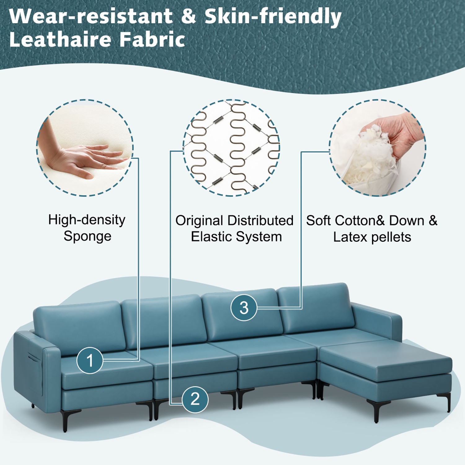 Sofa modulaire en L avec chaise réversible et 4 ports USB de Costway