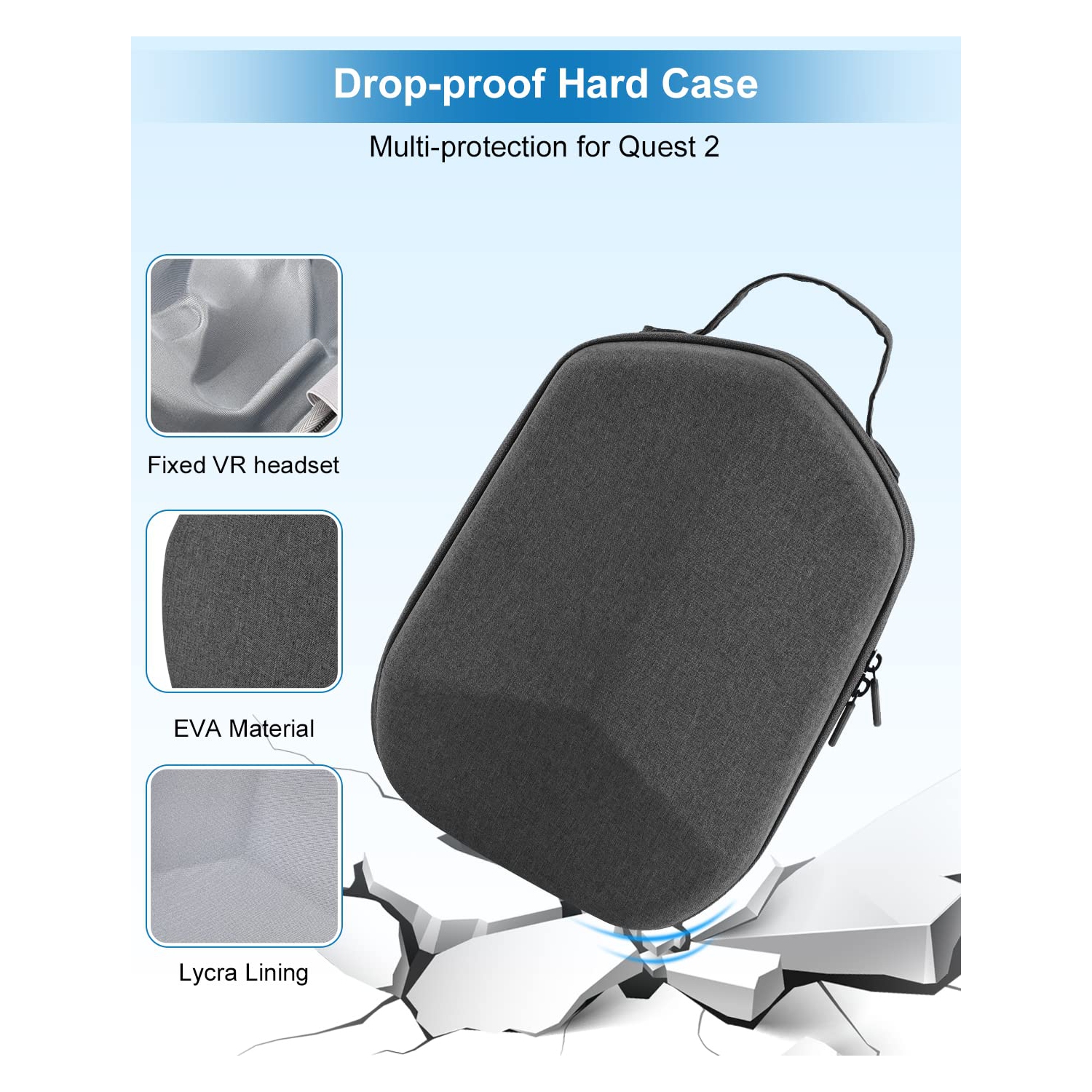 Hard Case for Oculus Quest 2, Carrying Case Compatible with Meta/Oculus Quest 2 Basic VR Gaming Headset and Touch Controllers Accessories, Suitable