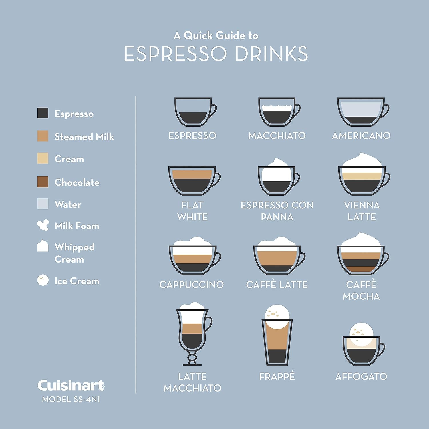 Cuisinart SS-4N1C Coffee Center® Barista Bar 4-in-1 Coffeemaker