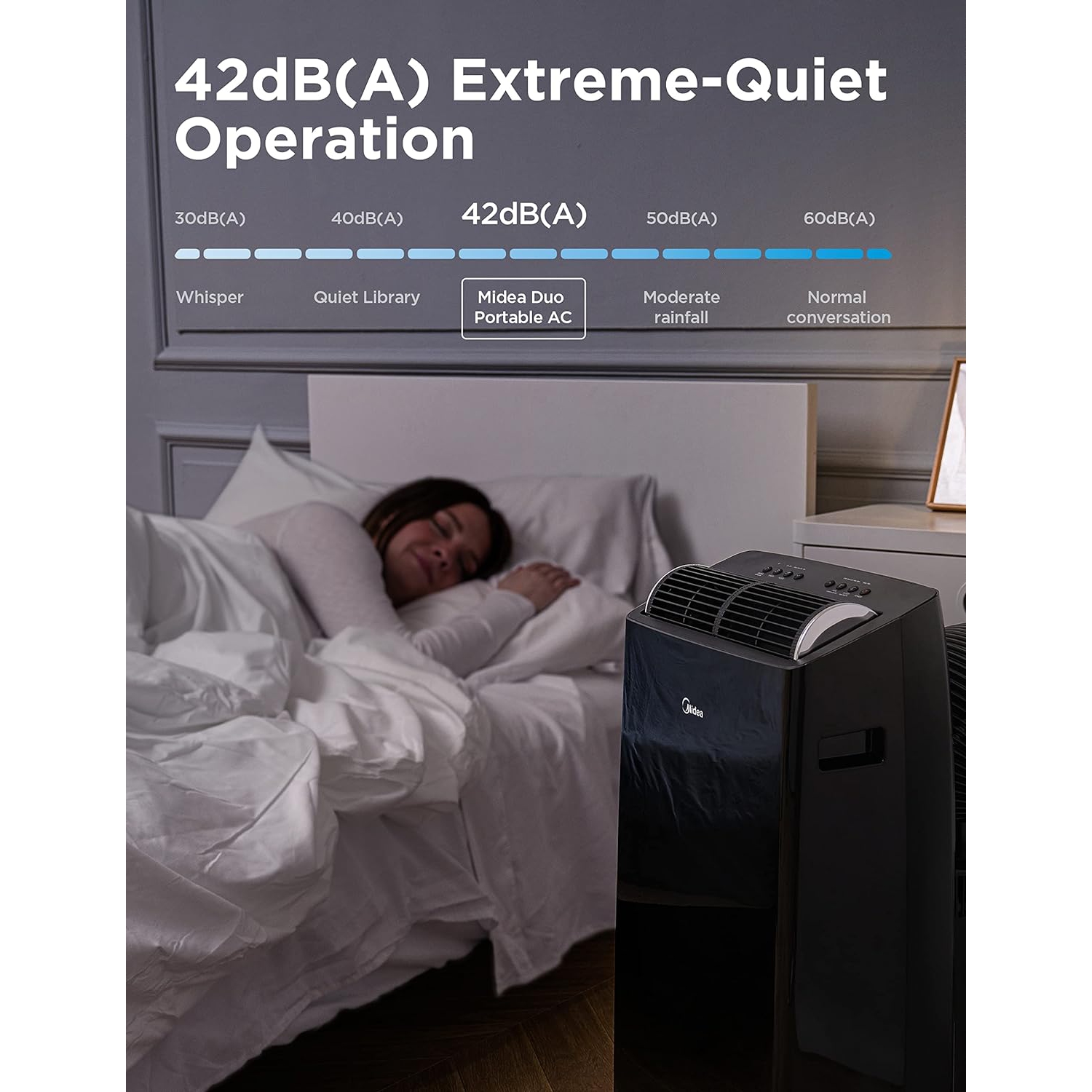 Climatiseur portatif ultra-silencieux À onduleur Duo 14.000 BTU de Midea