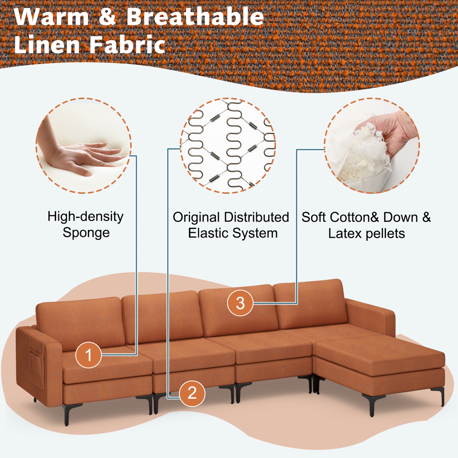 Costway Modular L-shaped Sectional Sofa w/ Reversible Chaise & 4 USB Ports