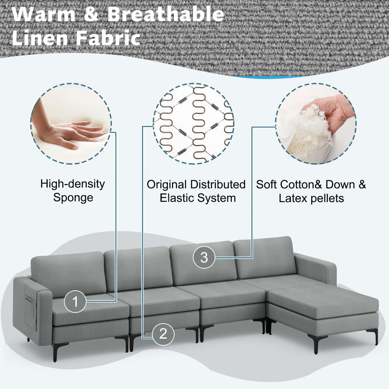 Costway Modular L-shaped Sectional Sofa w/ Reversible Chaise & 4 USB Ports