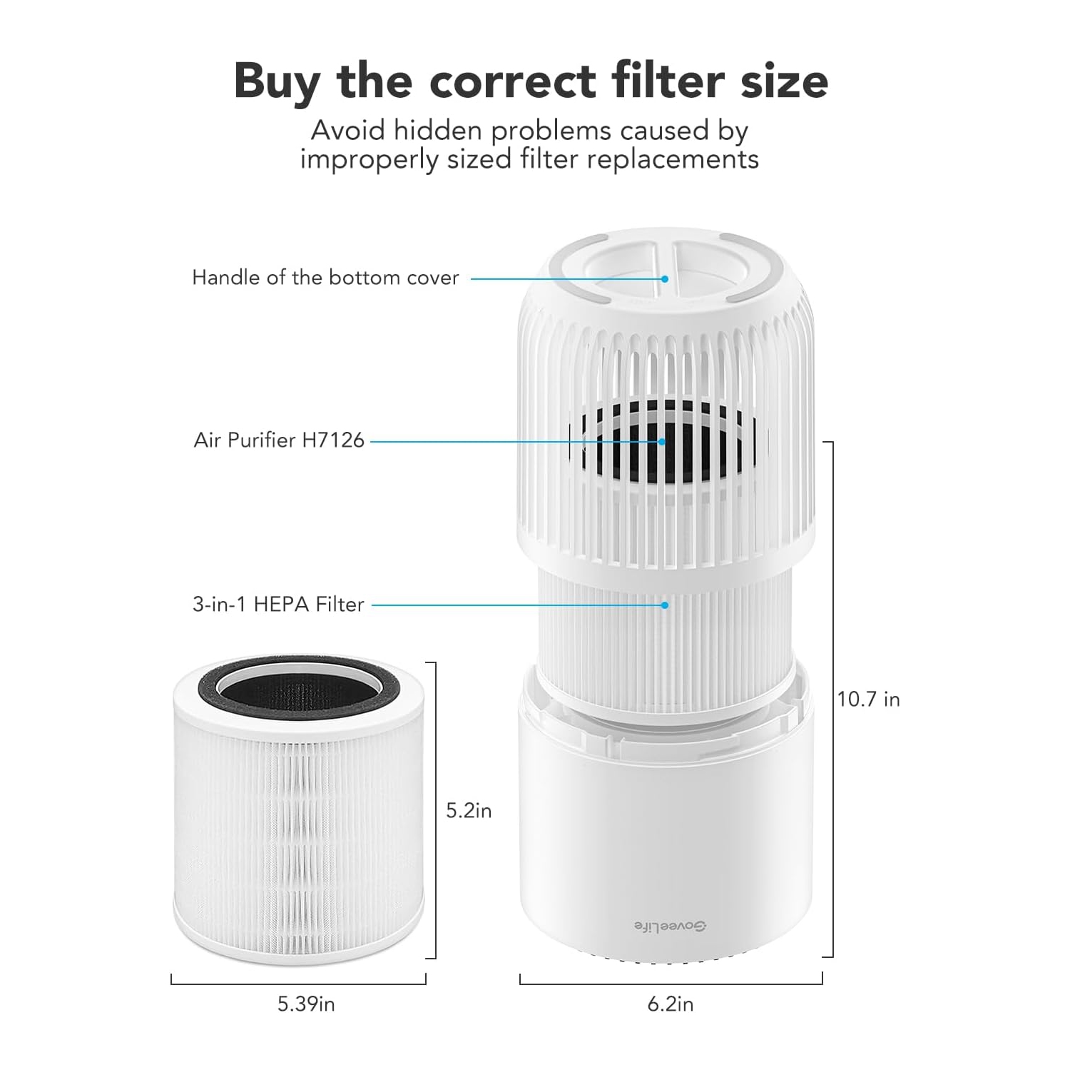 GoveeLife Air Purifier Replacement Accessories for H7126,H13 HEPA 2Pack