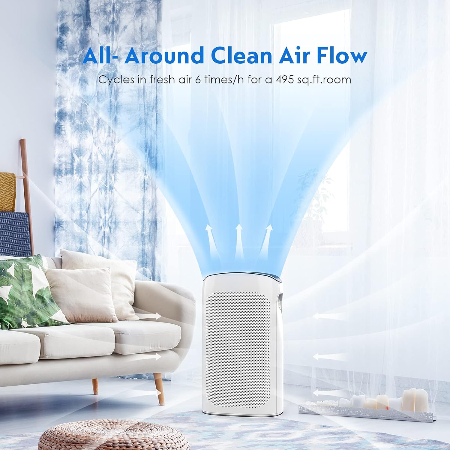 Air Choice Home Air Purifier up to 1485 sq ft True HEPA H13 Ultra Quiet, Remove 99.97% Hairs, Dust, Smoke in White