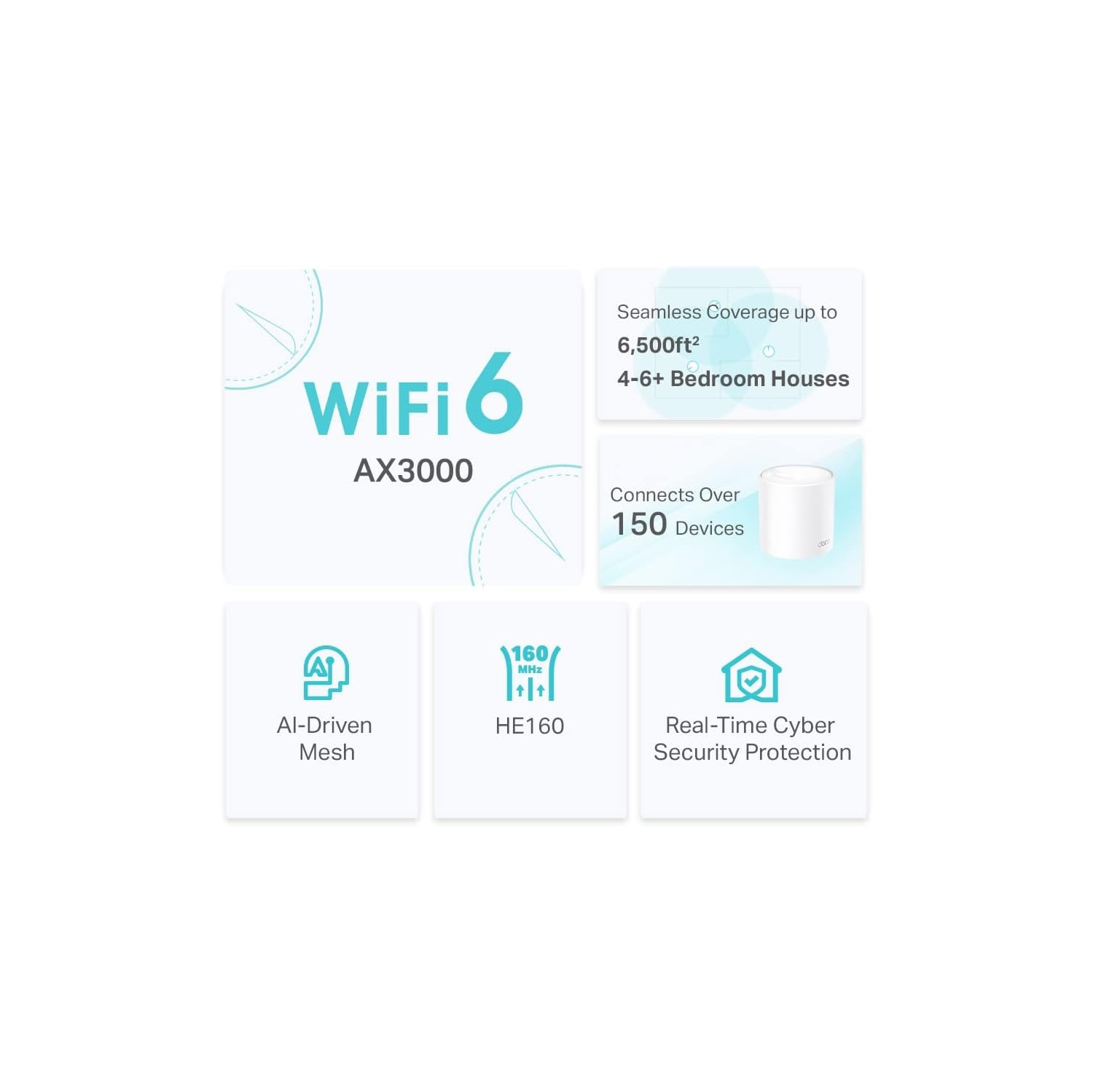 TP-Link Deco AX3000 WiFi 6 Mesh System - Covers up to 6,500 Sq.Ft, Replaces Wireless Router and Extender