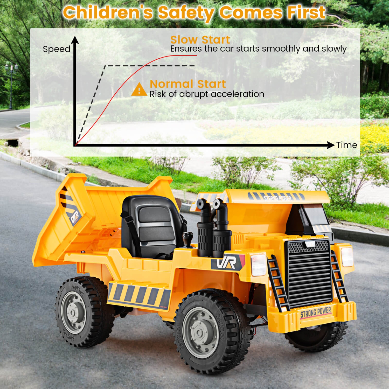 Costway Kids Ride-On Dump Truck with Wireless Connection Music LED Lights Soft Start