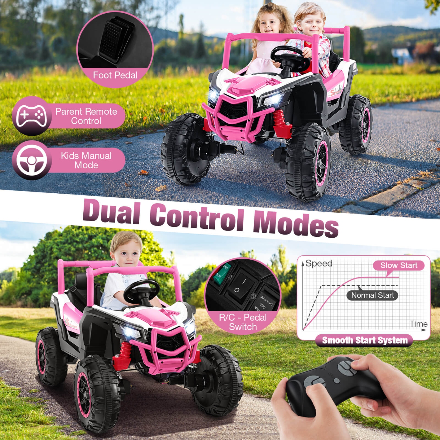 Costway 24V Kids Ride on UTV with 4 x 100W Powerful Engine Remote Control High/Low Speed