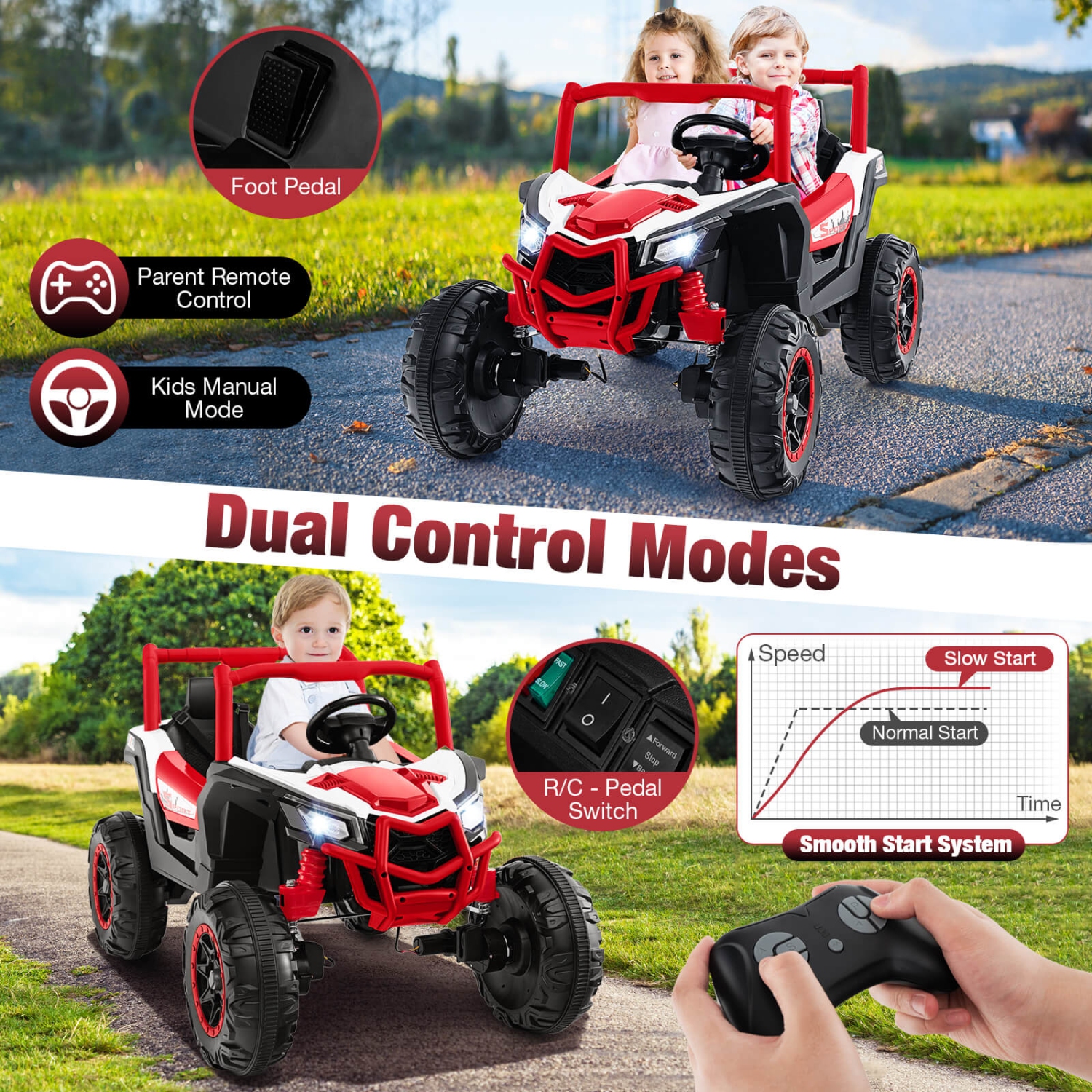 Costway 24V Kids Ride on UTV with 4 x 100W Powerful Engine Remote Control High/Low Speed