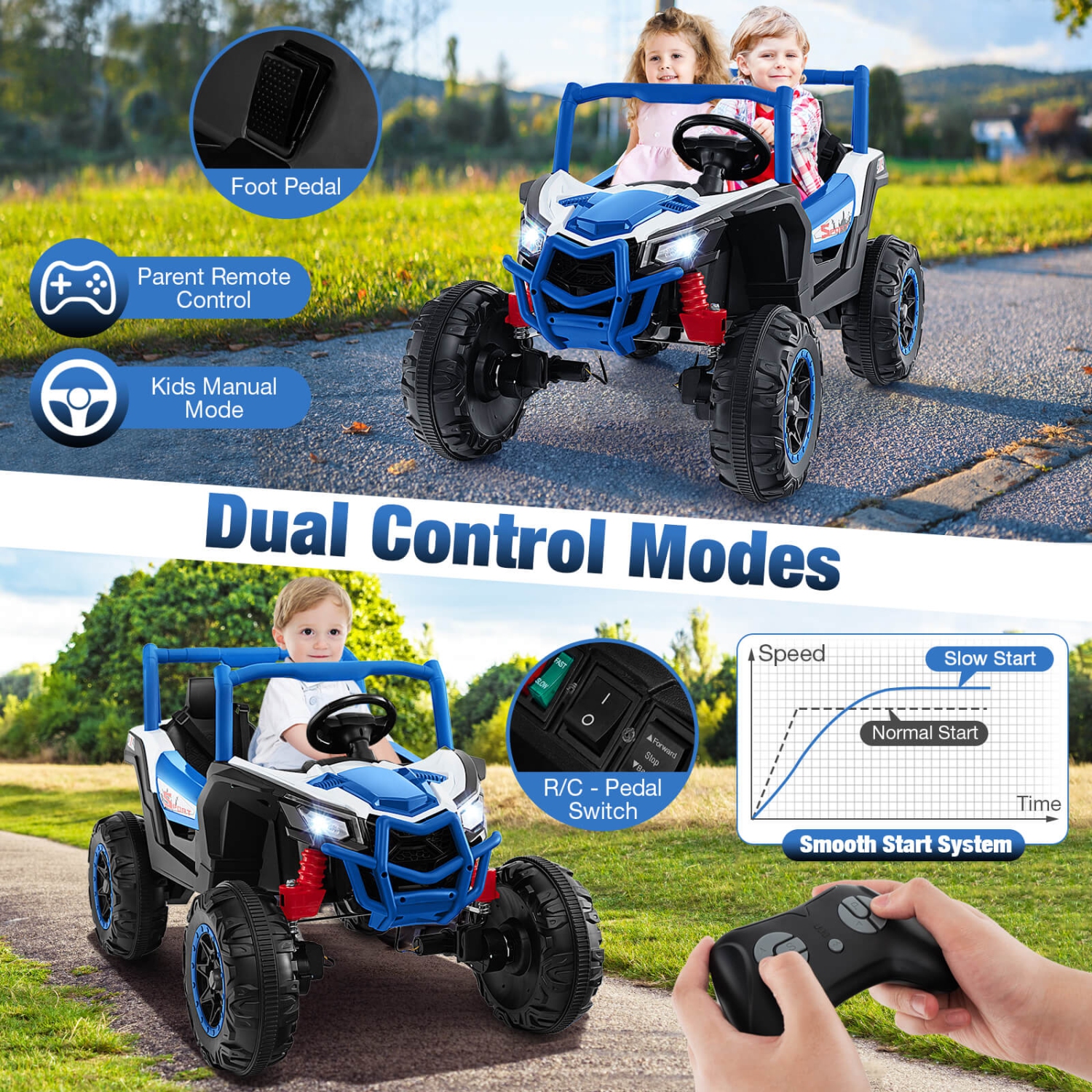 Costway 24V Kids Ride on UTV with 4 x 100W Powerful Engine Remote Control High/Low Speed