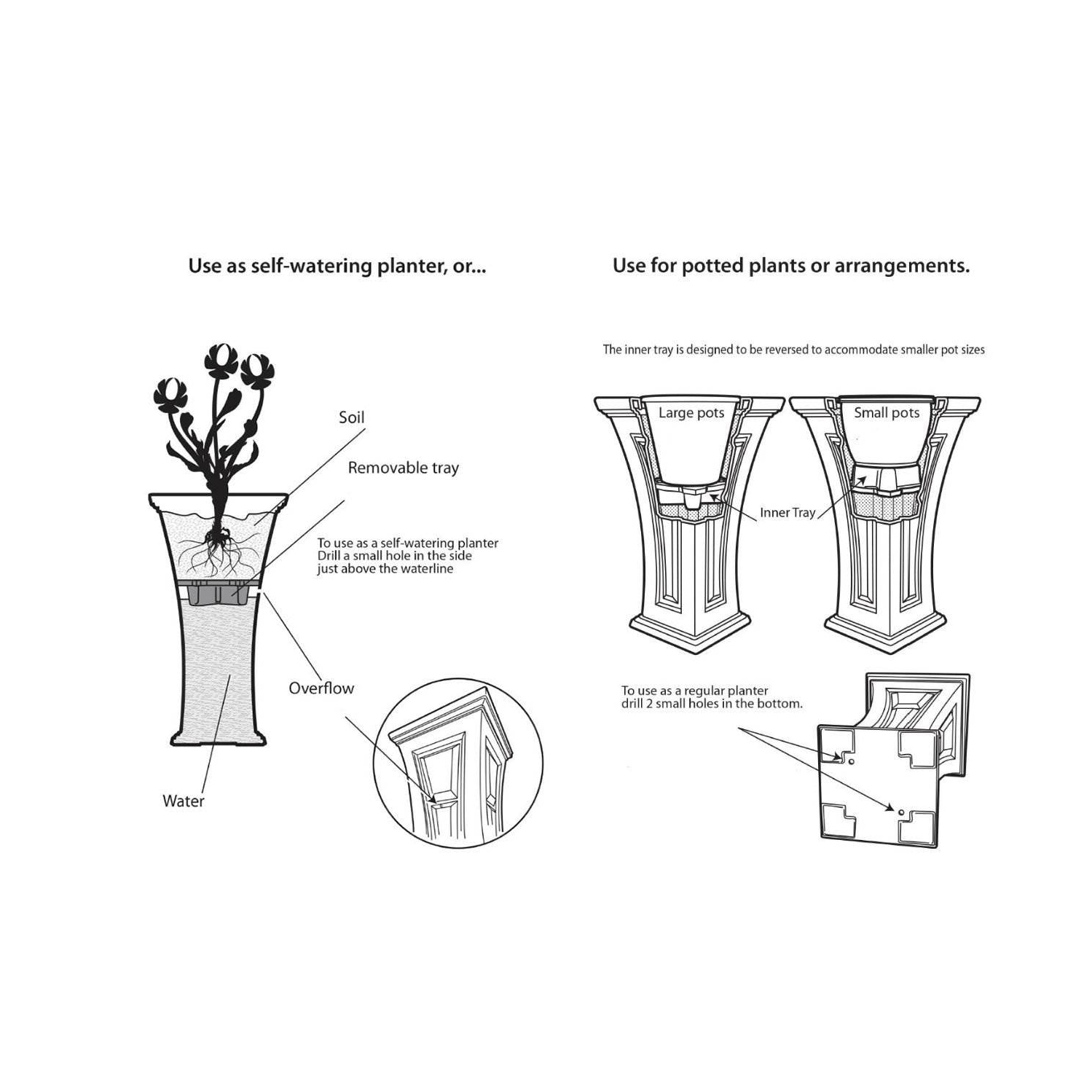 YIMBY Heritage Self Watering Tall Outdoor Garden Patio Planter Pot,