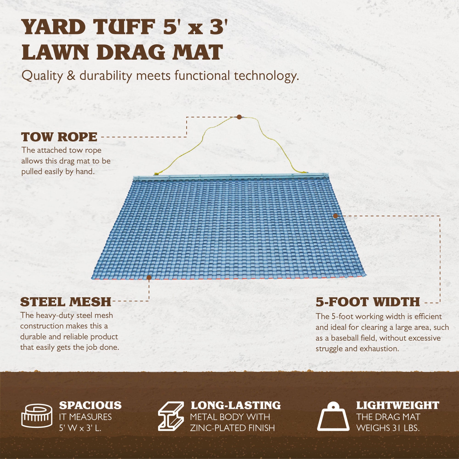 Tapis de nivellement de surface en zinc et acier Yard Tuff 53HPDM pour VTT/VUTT, 5 x 3 pi