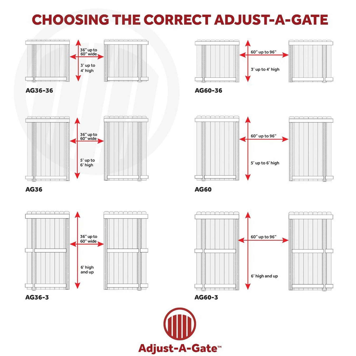 Adjust-A-Gate Steel Frame Gate Building Kit, 60"-96" Wide, 6' High