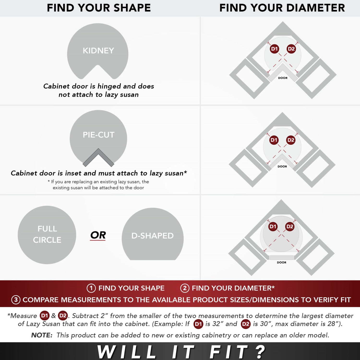 Rev-A-Shelf 28&nbsp;po Lazy Susan Pie-Cut Polymer deux tablettes, blanc, LD-2942-28-11-1