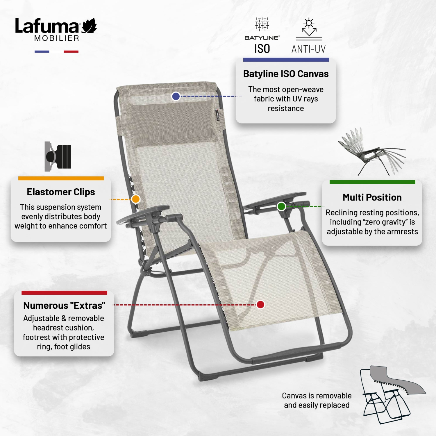 Lafuma – Fauteuil inclinable en acier encadré pour l’extérieur Futura Zero Gravity, gris saisit