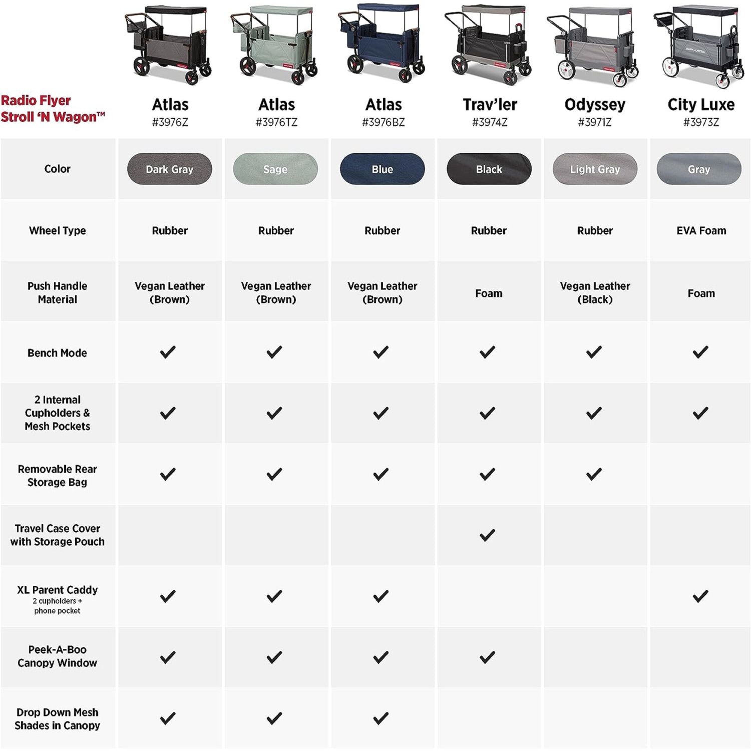 Radio Flyer pliable Trav’ler Stroll 'N Wagon avec housse de protection, noir