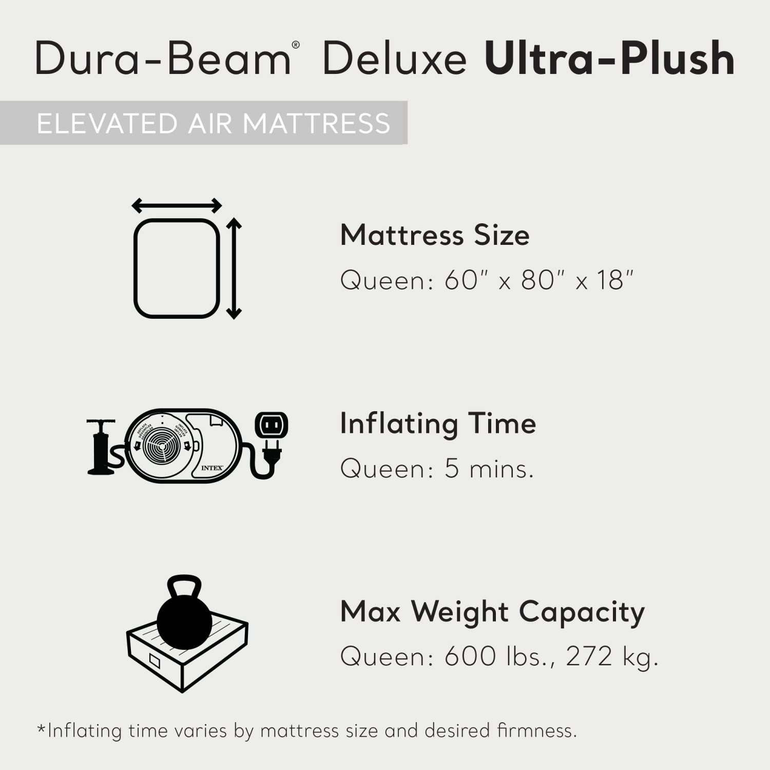 Matelas de tête de lit ultramoelleux de luxe Dura-Beam d'Intex avec pompe intégrée pour grand lit