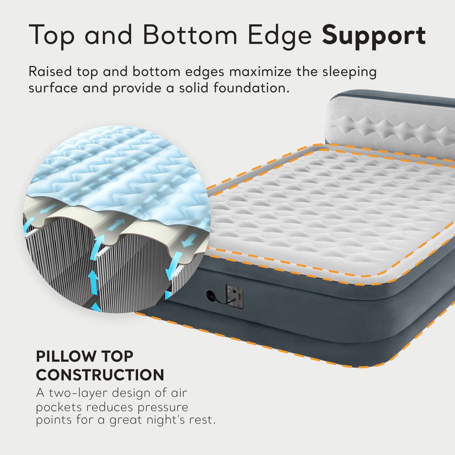 Matelas de tête de lit ultramoelleux de luxe Dura-Beam d'Intex avec pompe intégrée pour grand lit