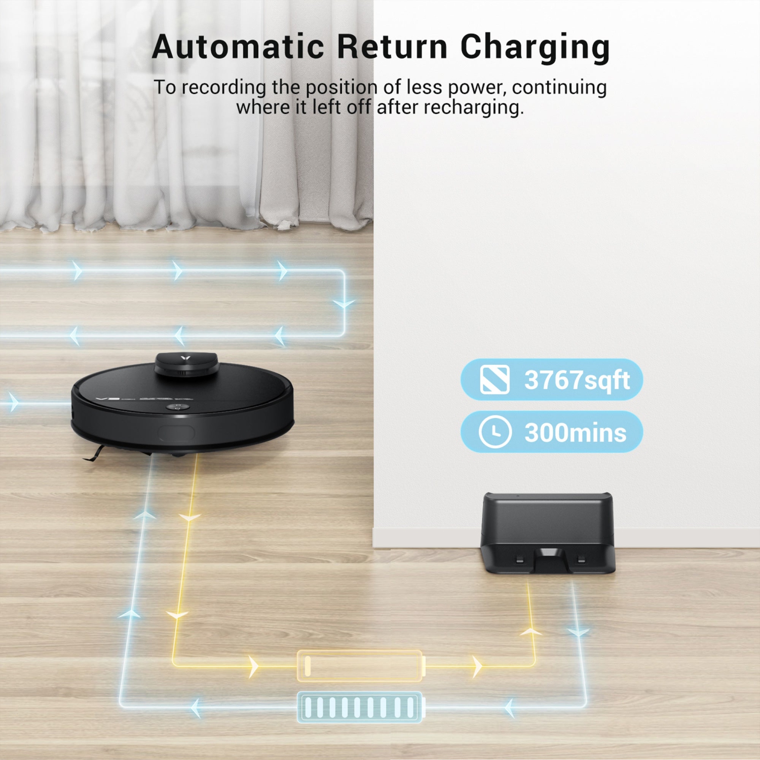 Viomi Smart Robot Vacuum V3 Max Duster Vacuum and Mop for Multi Floors, Black