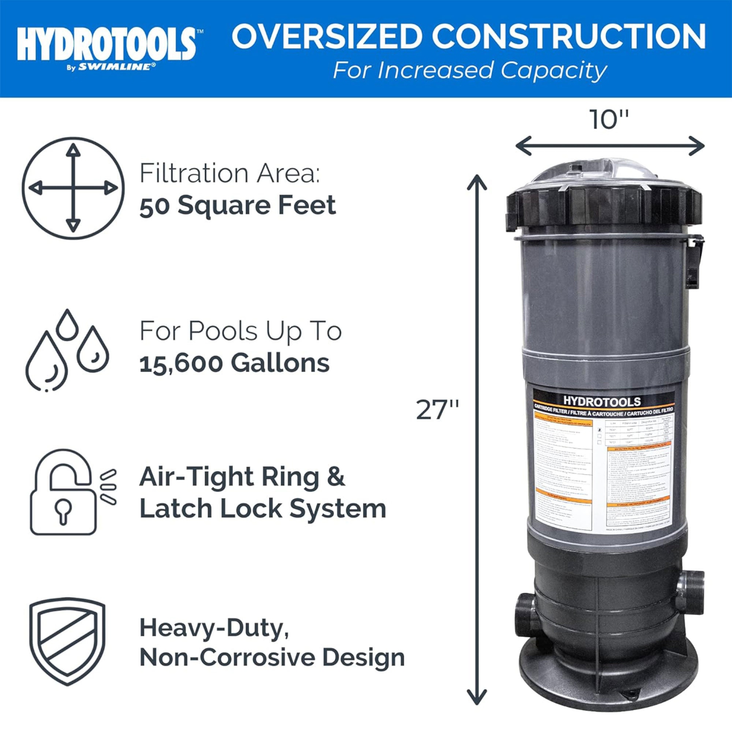 Swimline HydroTools 50 Sq Ft Sure Flo Cartridge Pool Filter Tank and Elements