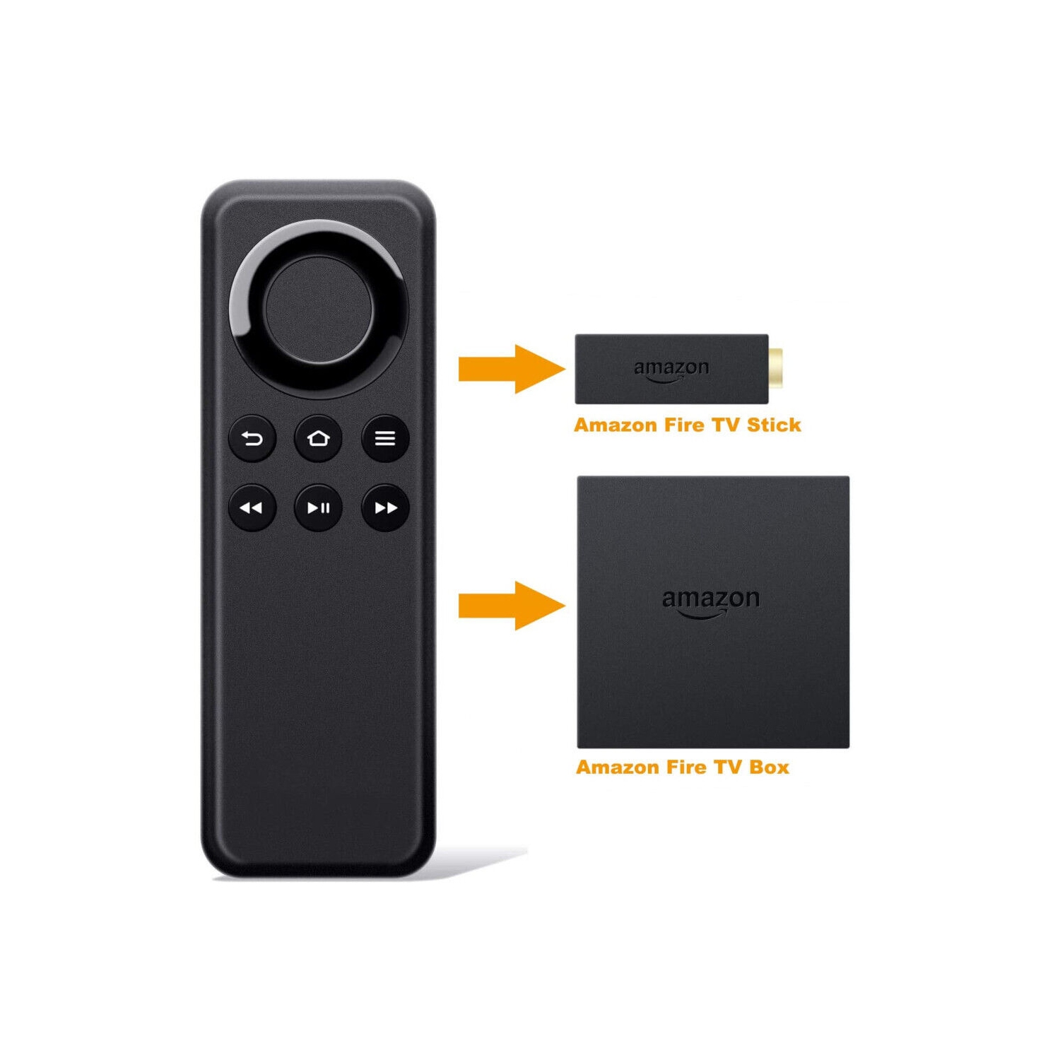 CV98LM Voice Remote Control for Amazon Fire stick TV Gen1 & Gen2