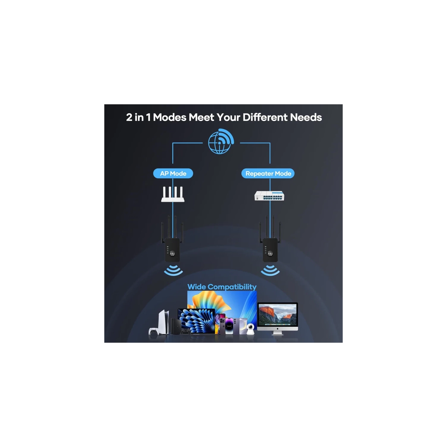 Amplificateur Wi-Fi 1200 Mb/s, prolongateur de portée Wi-Fi bibande pour grand bureau à domicile, prise en charge de plusieurs appareils (noir)