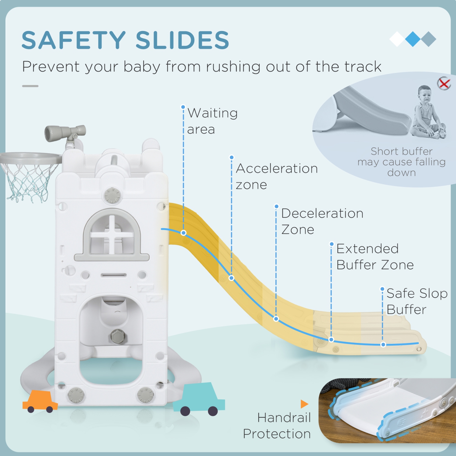 Ensemble de glissade et balançoire 6-en-1 Qaba avec panier de basketball, escalade, terrain de jeu intérieur Baby Swing Set avec espace de rangement,
