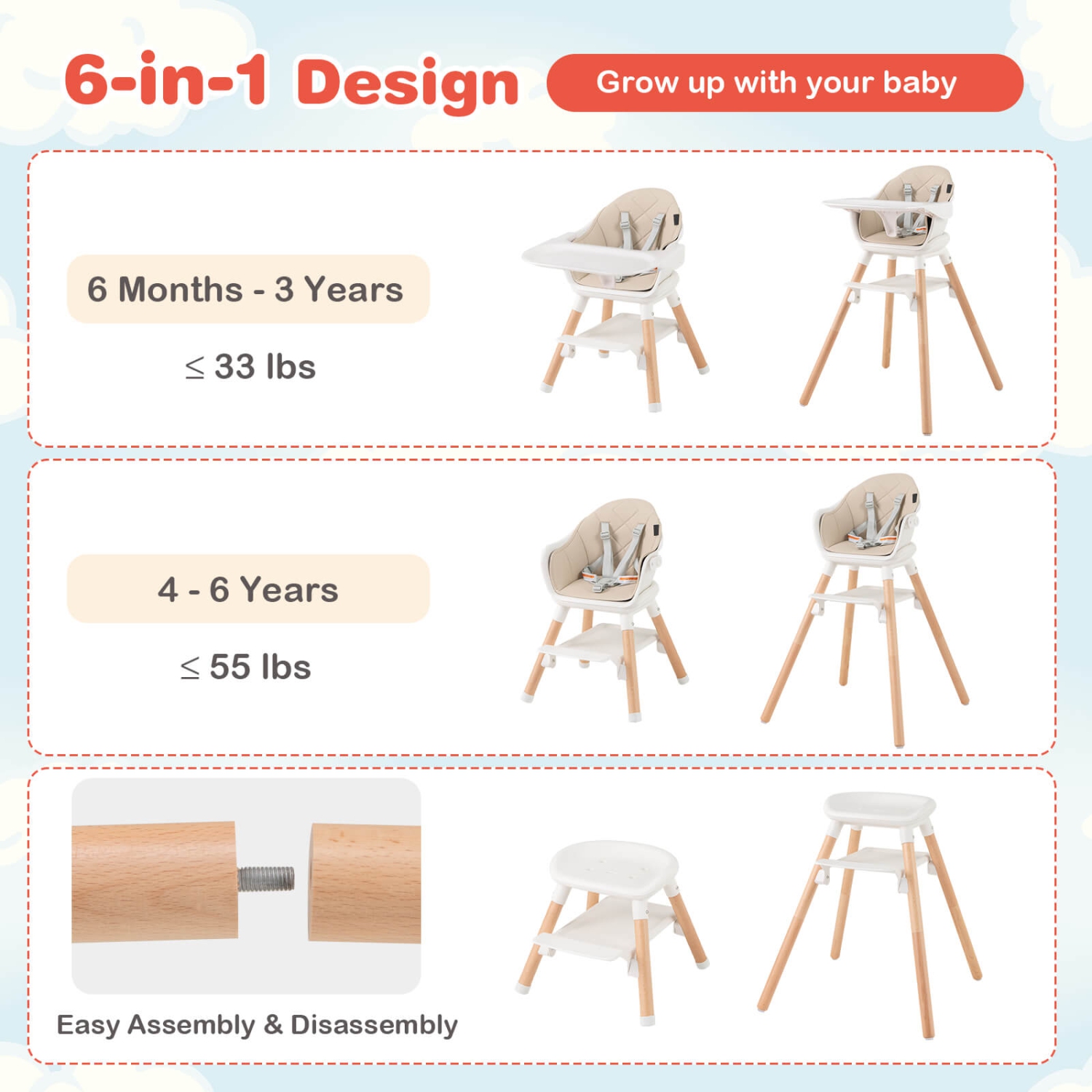 Costway 6-in-1 Convertible Wooden Baby Highchair Infant Feeding Chair with Removable Tray
