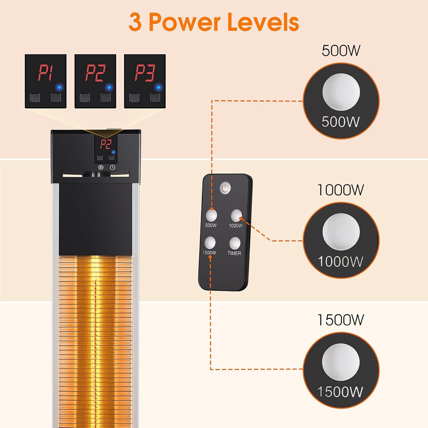 Chaufferette infrarouge Hygge Tower 1500 W de Nordic avec 3 modes et fonctionnement très silencieux