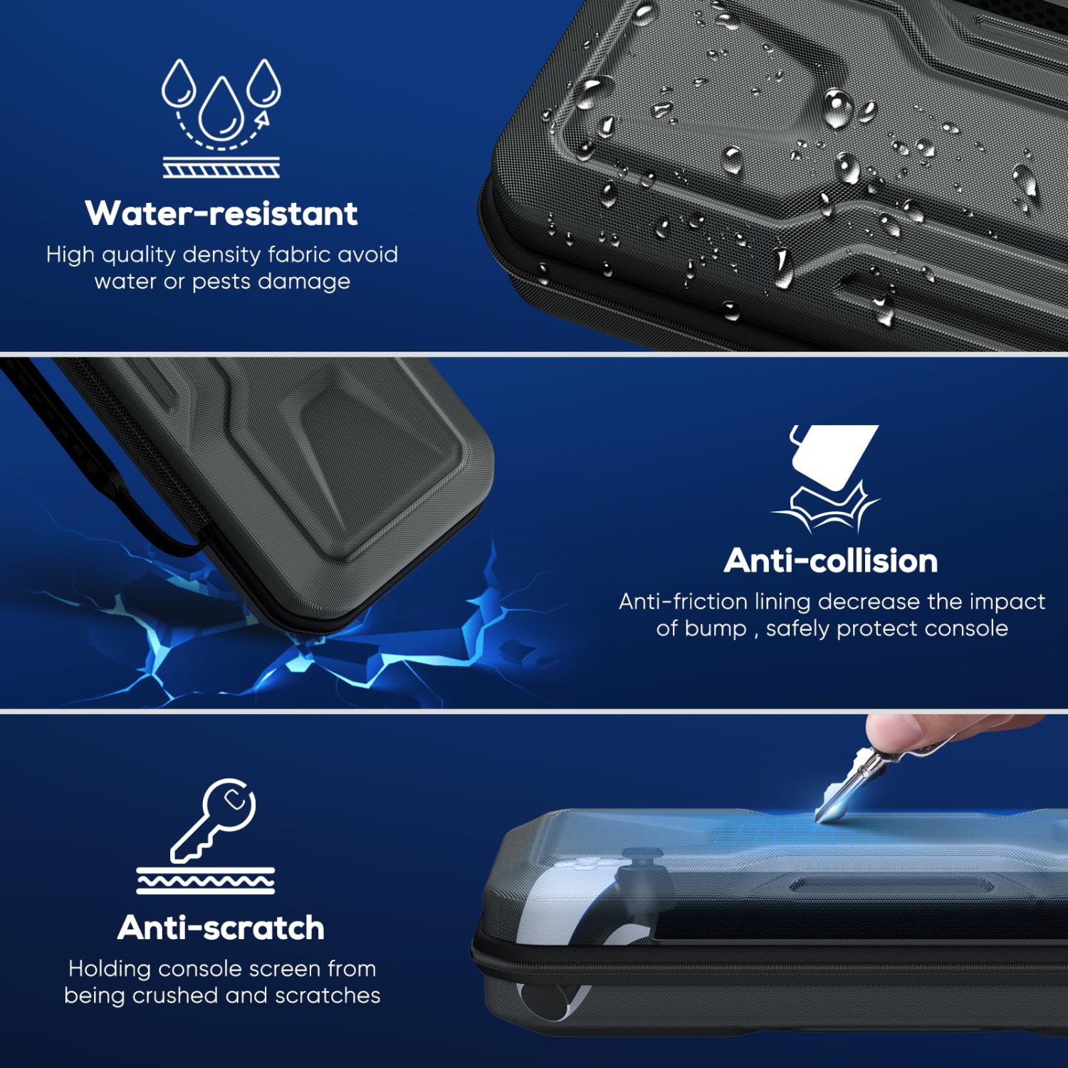 Étui de transport pour portail PlayStation, sac à main rigide de voyage portatif pour portail PS5, étui de protection complète pour portail