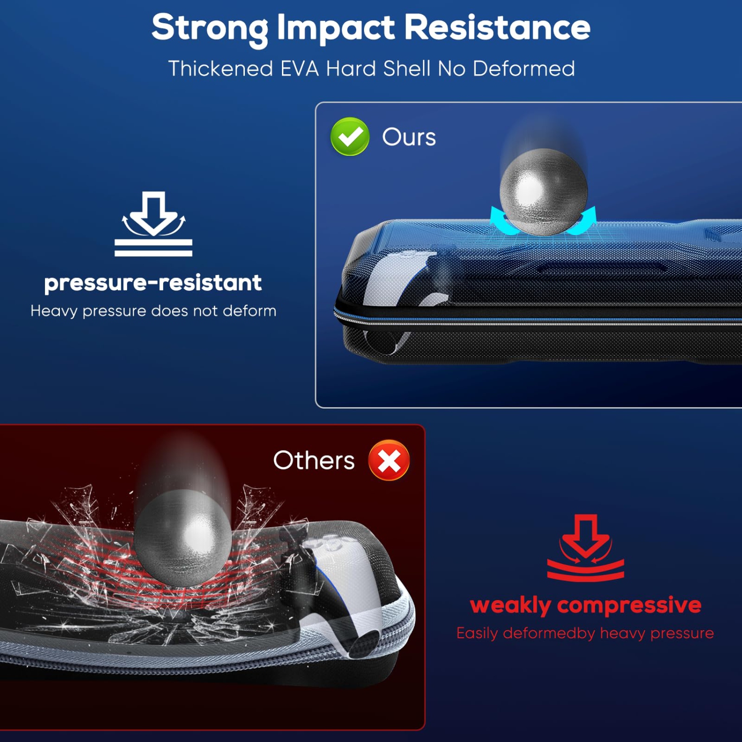 Étui de transport pour Portal de PlayStation, sac à main de voyage rigide pour Portal de PS5 po, étui de protection complète, noir (bleu)