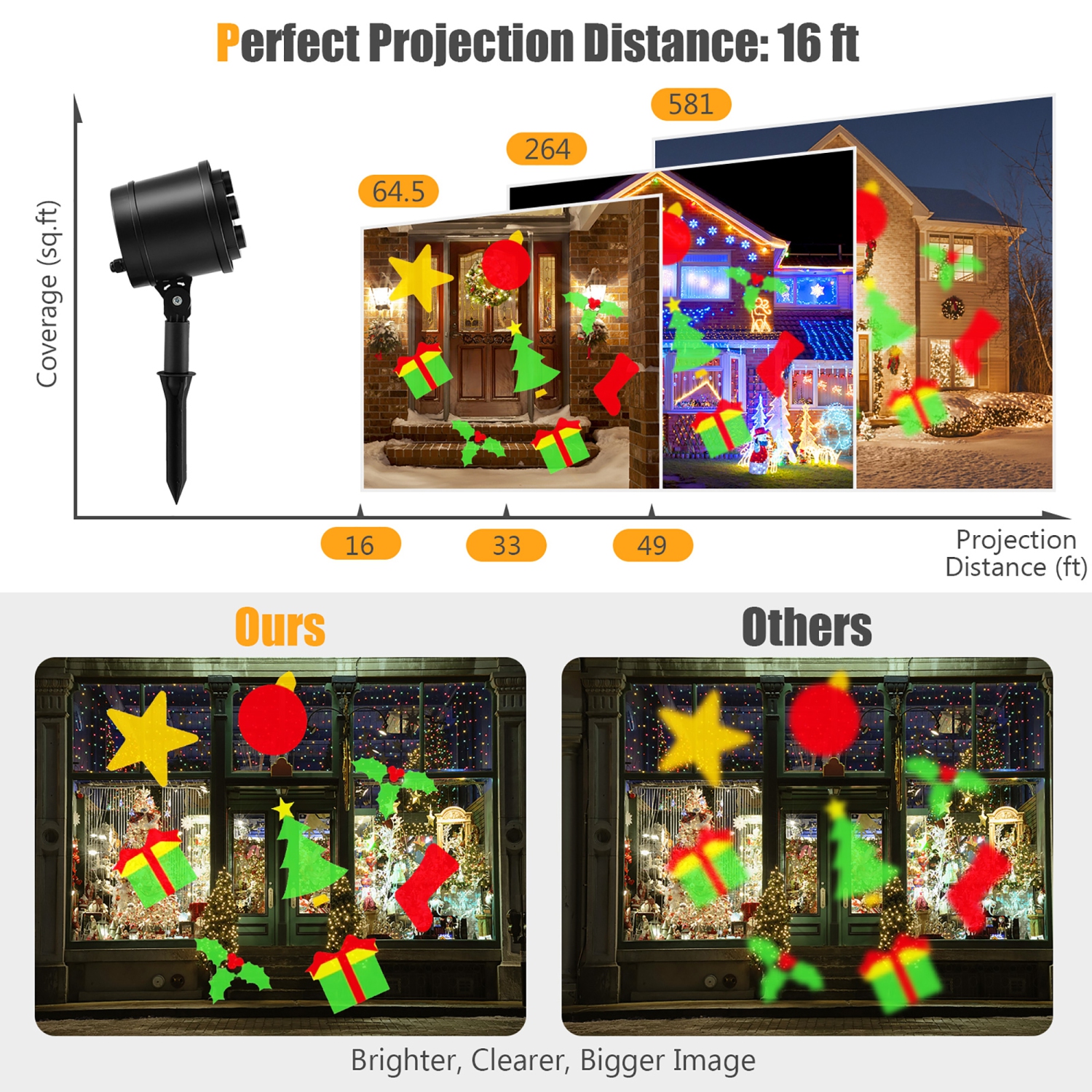 Costway Christmas Projector Light LED Projection Lamp with Lawn Stake & 5 LED Lights
