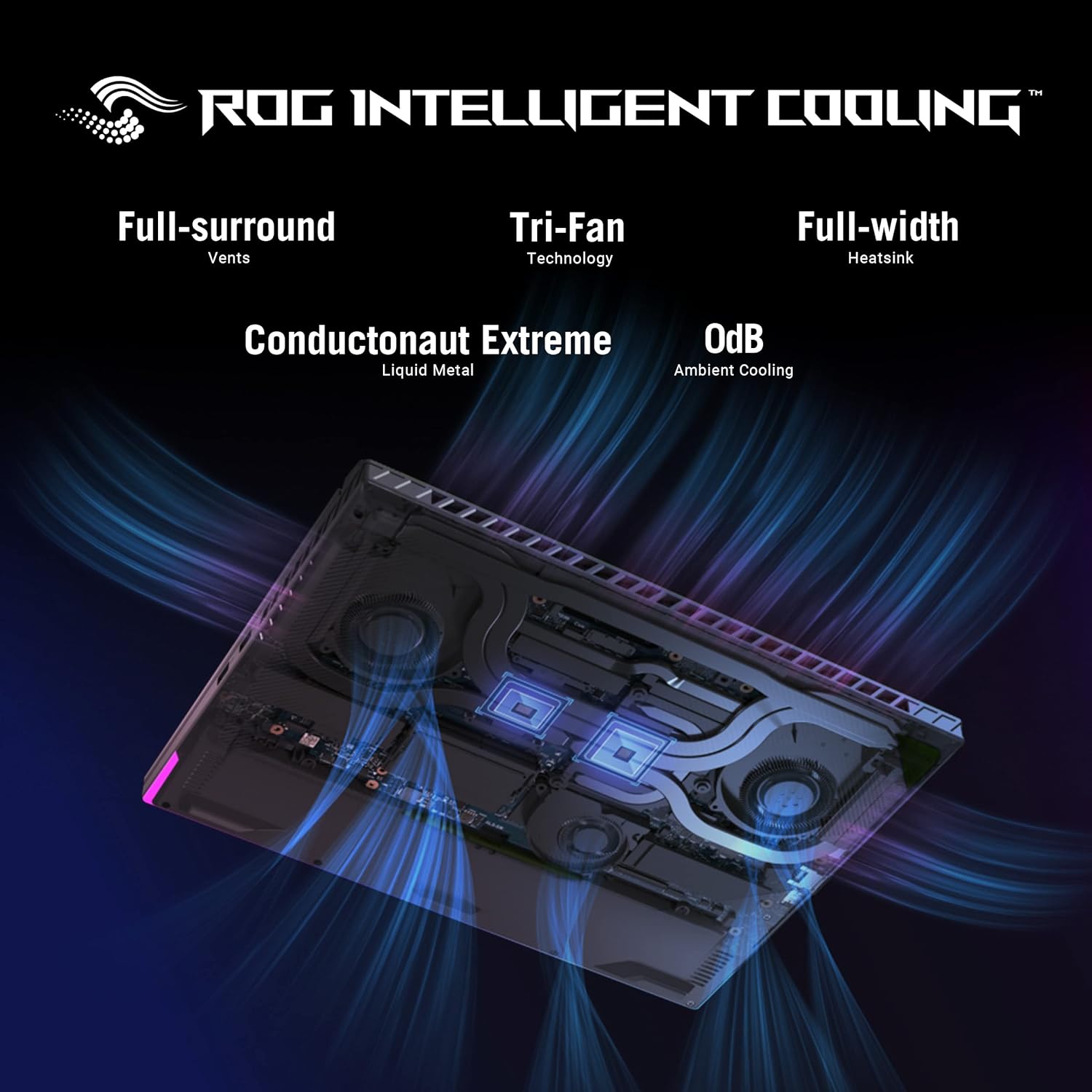 ASUS ROG Strix G16 ordinateur de jeu, écran 165 Hz HD intégrale 16:10 de 16 po, NVIDIA® GeForce RTX™ 4060, Intel Core i7-13650HX, 64 Go