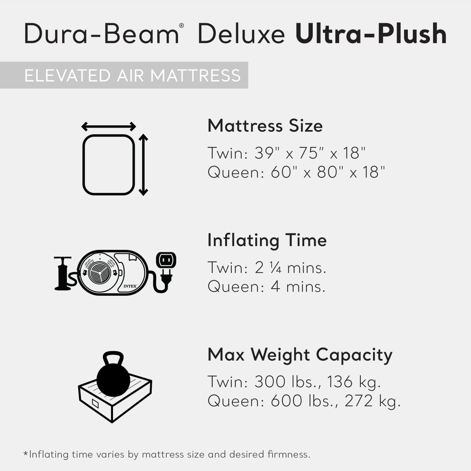 Intex 64427ED Dura-Beam Deluxe Ultra Plush Air Mattress w/Built-in Pump, Twin