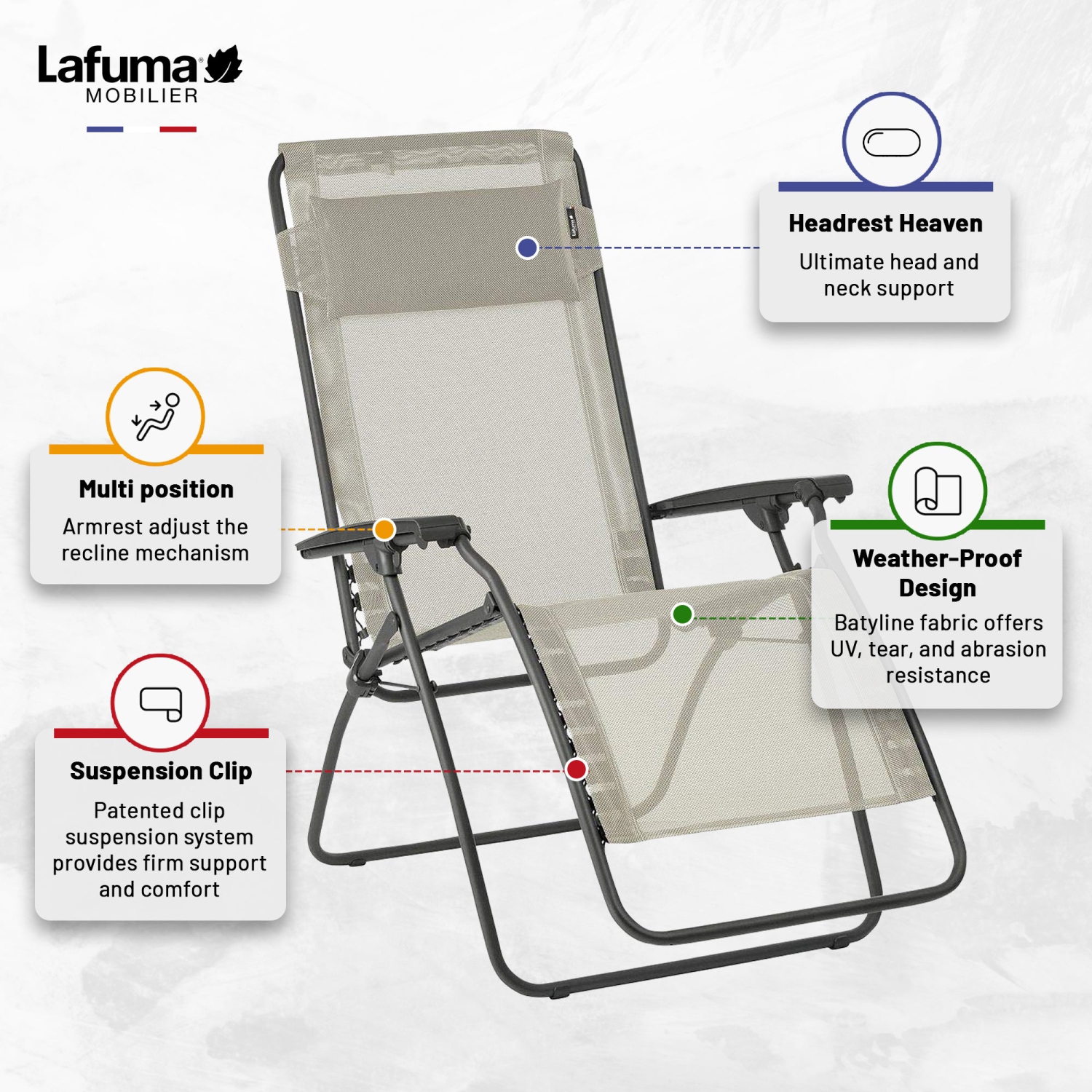 Lafuma – Fauteuil long inclinable extérieur à inclinaison droite en Batyline ISO relaxation 0 Gravity, saisir