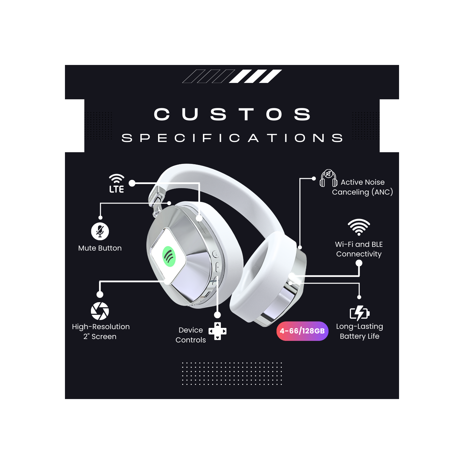 Écouteurs sans fil Vernte ANC, assistant vocal, stockage 128&nbsp;Go, suppression active du bruit hybride, LTE, Wi-Fi, Bluetooth, se écran de 2 po -