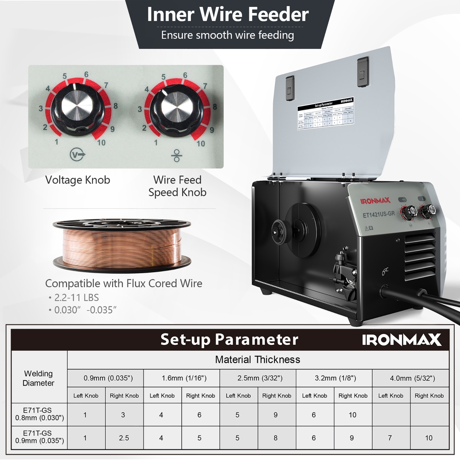 IRONMAX MIG Welder Gasless Flux Core Welding Machine120V IGBT w/Welding Gun&Earth Clamp