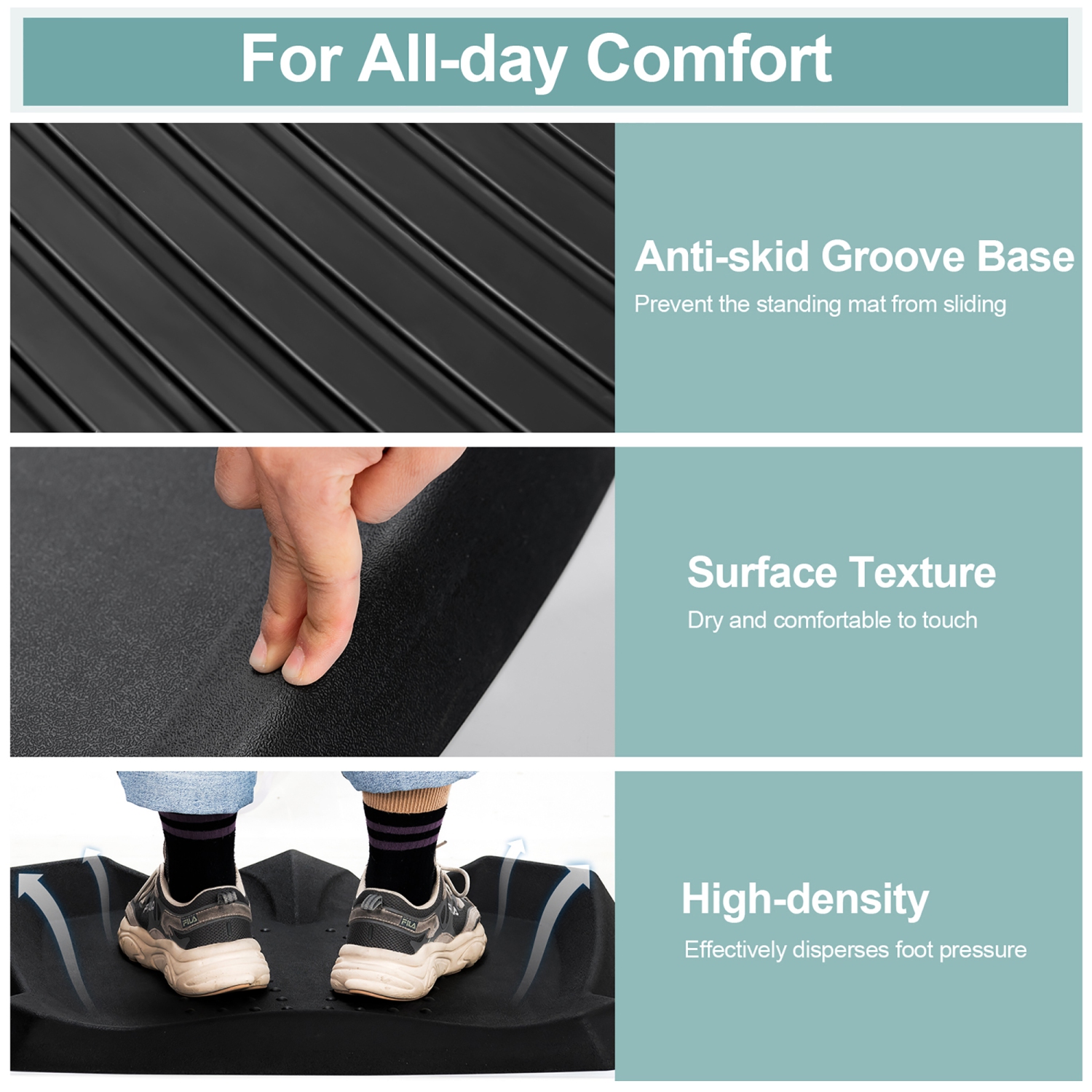 Costway Portable Anti-Fatigue Standing Mat W/Massage Points Diverse Terrain Home Office