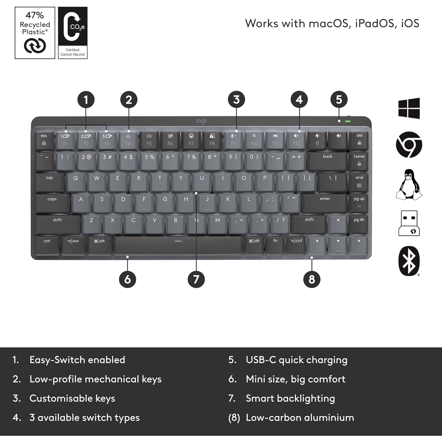 Clavier mécanique miniature sans fil illuminé MX de Logitech - Graphite - saisie tactile silencieuse