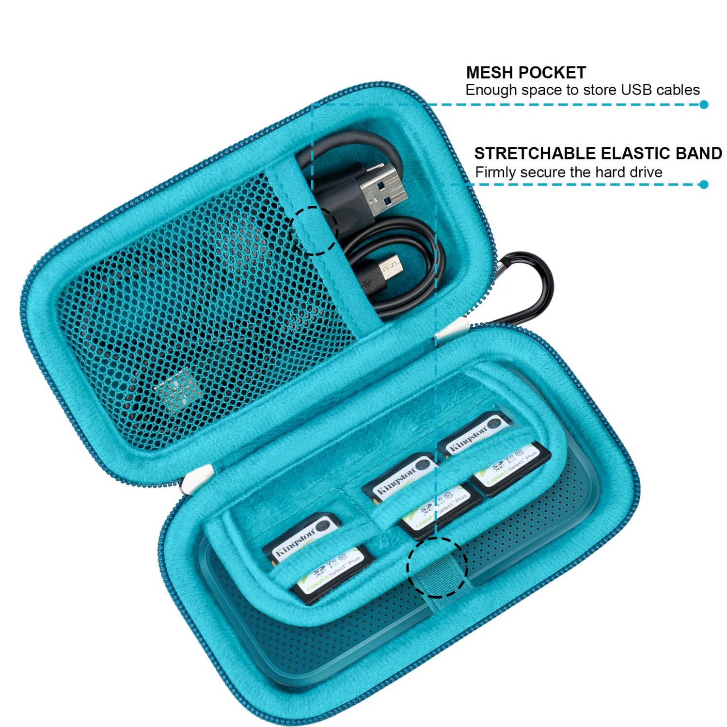 Hard Carrying Case for SanDisk Extreme Pro/SanDisk Extreme Portable External SSD 500GB 1TB 2TB 4TB USB-C Solid State Drive EVA Shockproof Protective