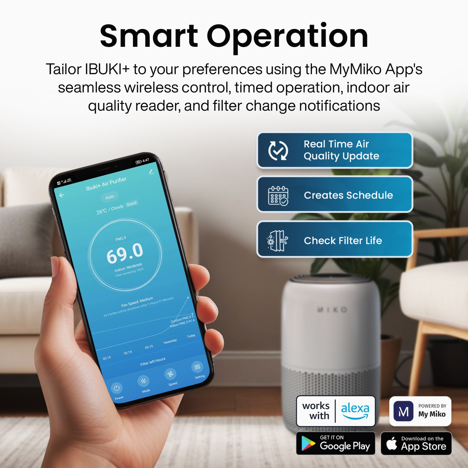 Miko HEPA Smart Air Purifier up to 770 Sqft - App Controlled - Grey
