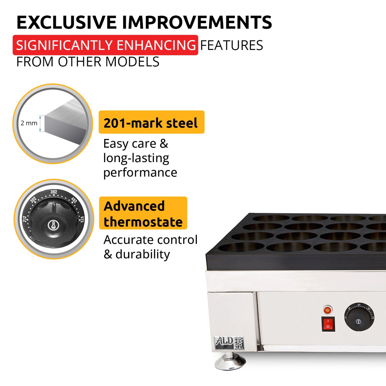 AP-109 Obanyaki Maker | Commercial | 32 Pcs | Dual Thermostat | 110V