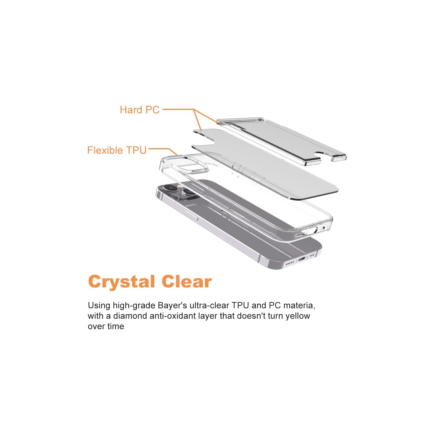 for iPhone 14 Plus Clear Card Case, Anti-Yellowing Slim Fit Thin TPU Bumper + PC Back Wallet Case with 2 Cards