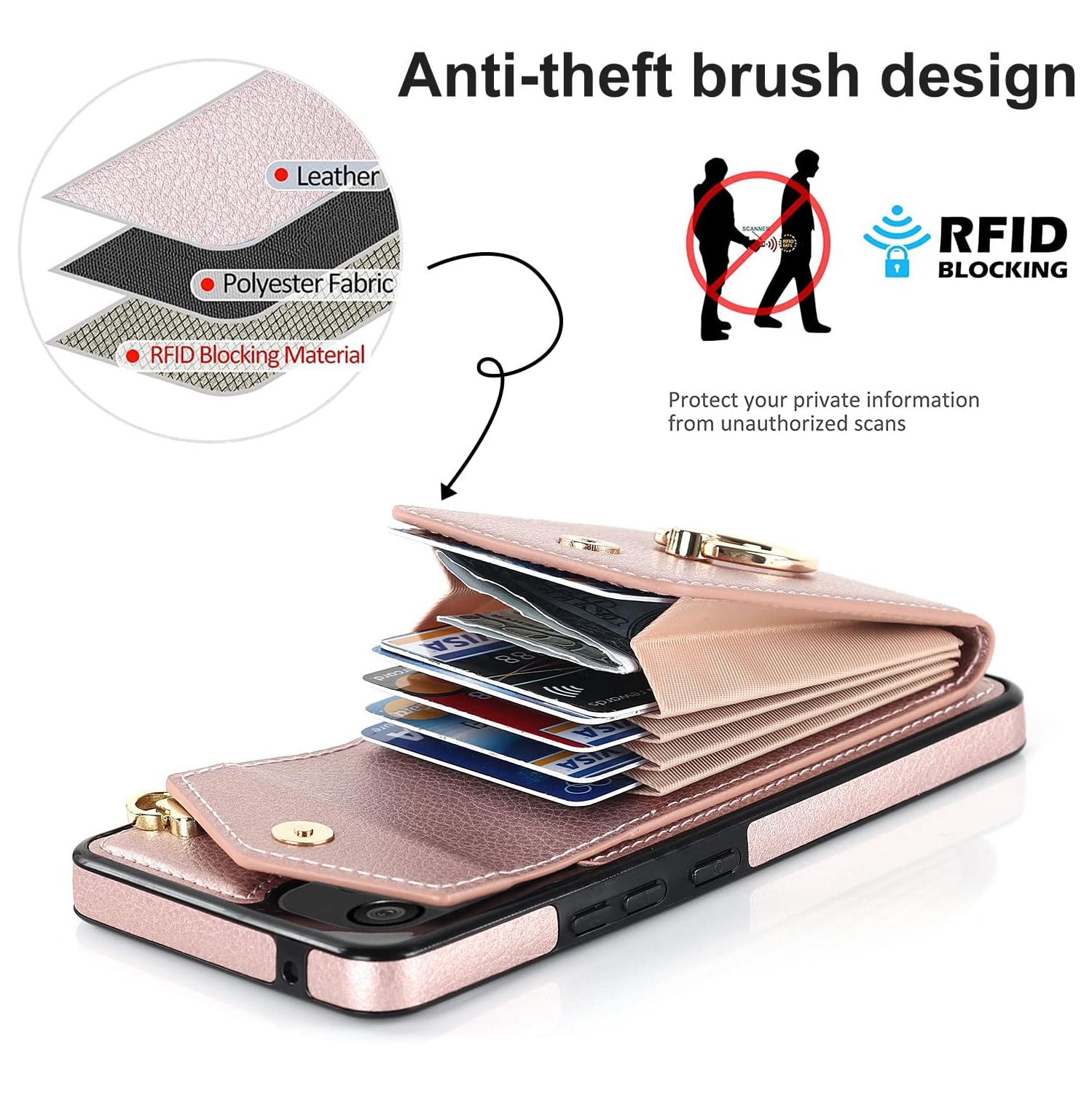 Phone Case for Samsung Galaxy A53 5G Wallet Cover with Tempered Glass Screen Protector and RFID Blocking Ring