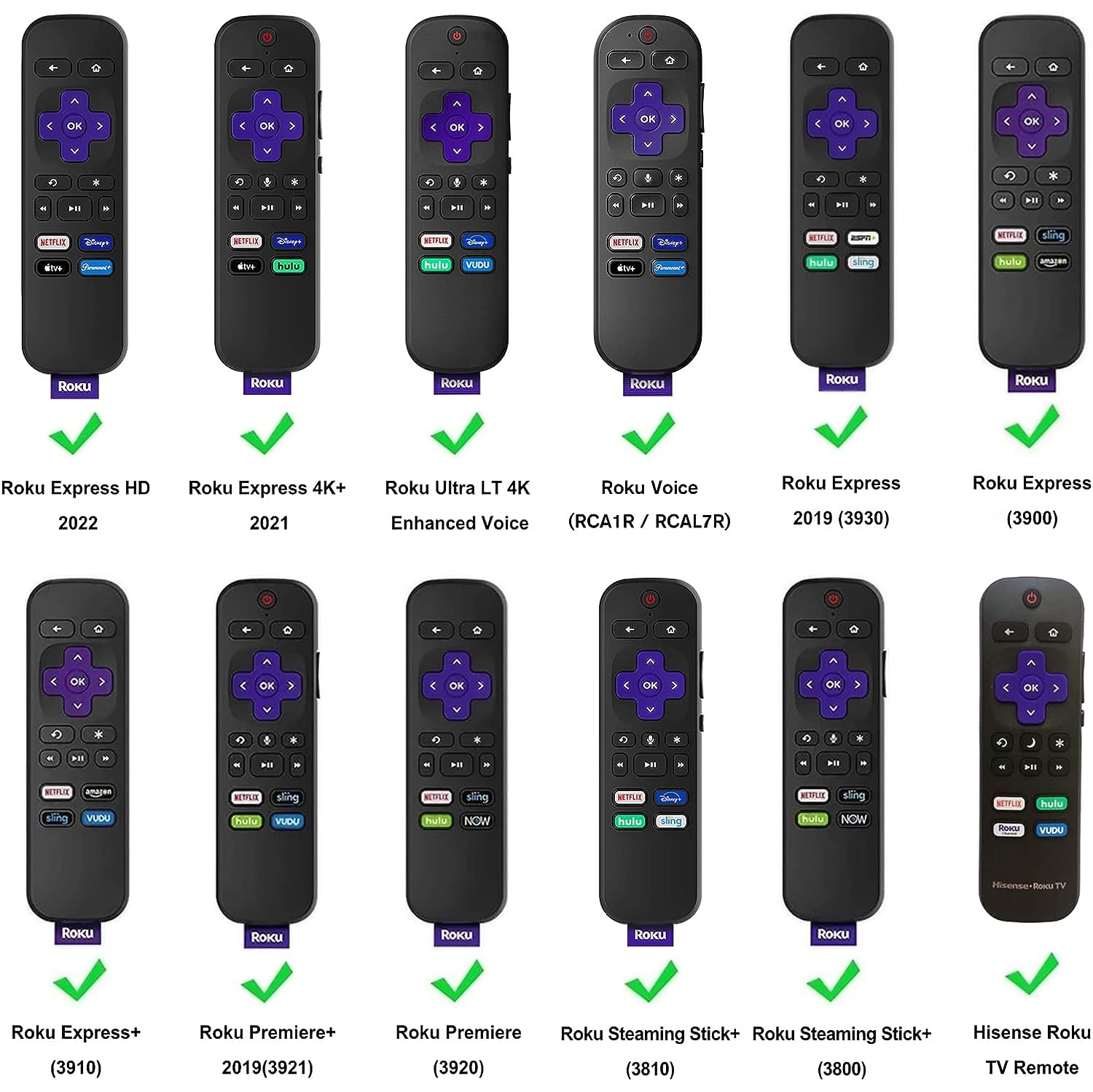 Remote Case for Roku Voice, Roku Express HD / 4K+, Ultra LT Enhanced Voice, Express 3930, Premiere+ 3921,