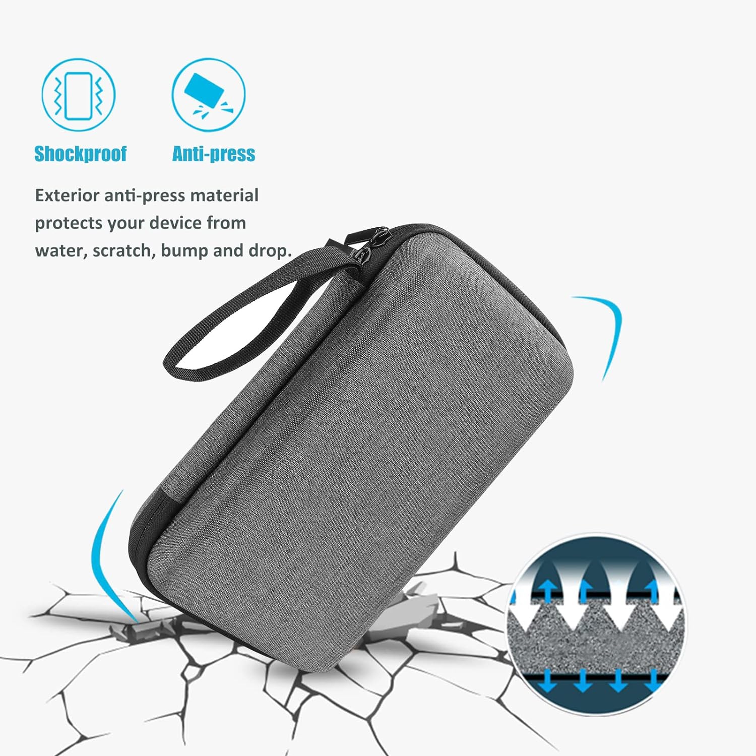 Étui de rangement rigide de voyage pour accessoires électroniques Chargeur Cordon disque dur externe portatif USB