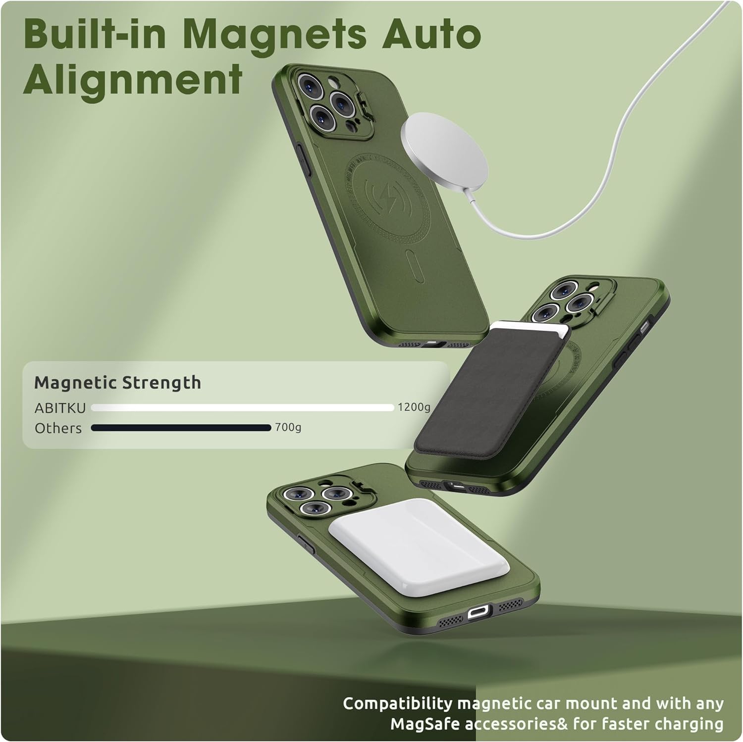 Magnetic Case for iPhone 14 Pro Max Case 6.7 inch, Compatible with MagSafe Charger & Car Holder (with Camera