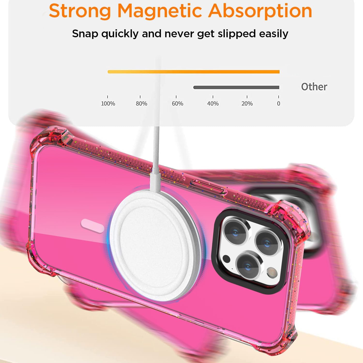 Bounce Case Compatible with iPhone 15 Pro Max Neon Hot Pink Compatible with Mag Safe, Impact Clear Shockproof