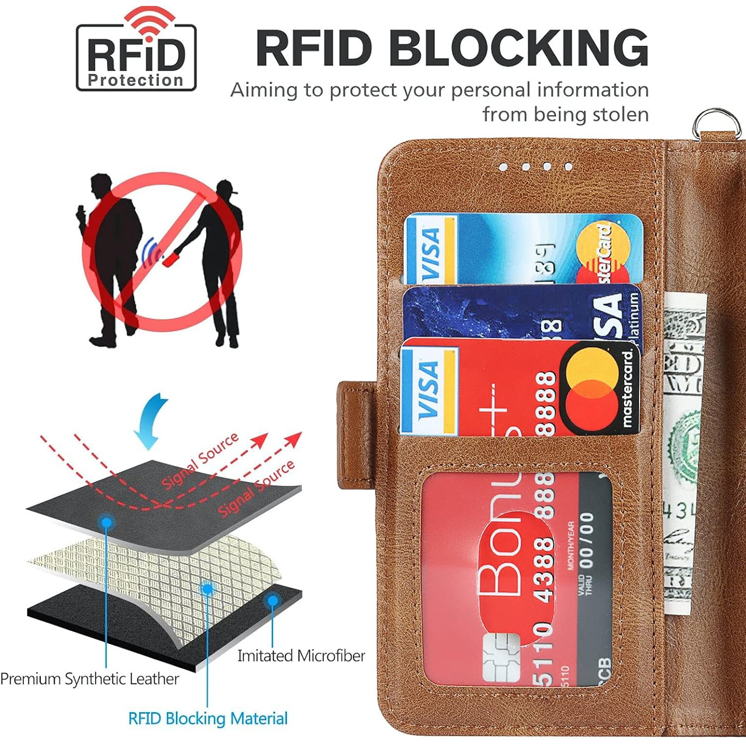 iPhone 12 Mini Wallet Case,[RFID Blocking] Premium Leather Credit Card Holder Magnetic Flip Kickstand Wallet