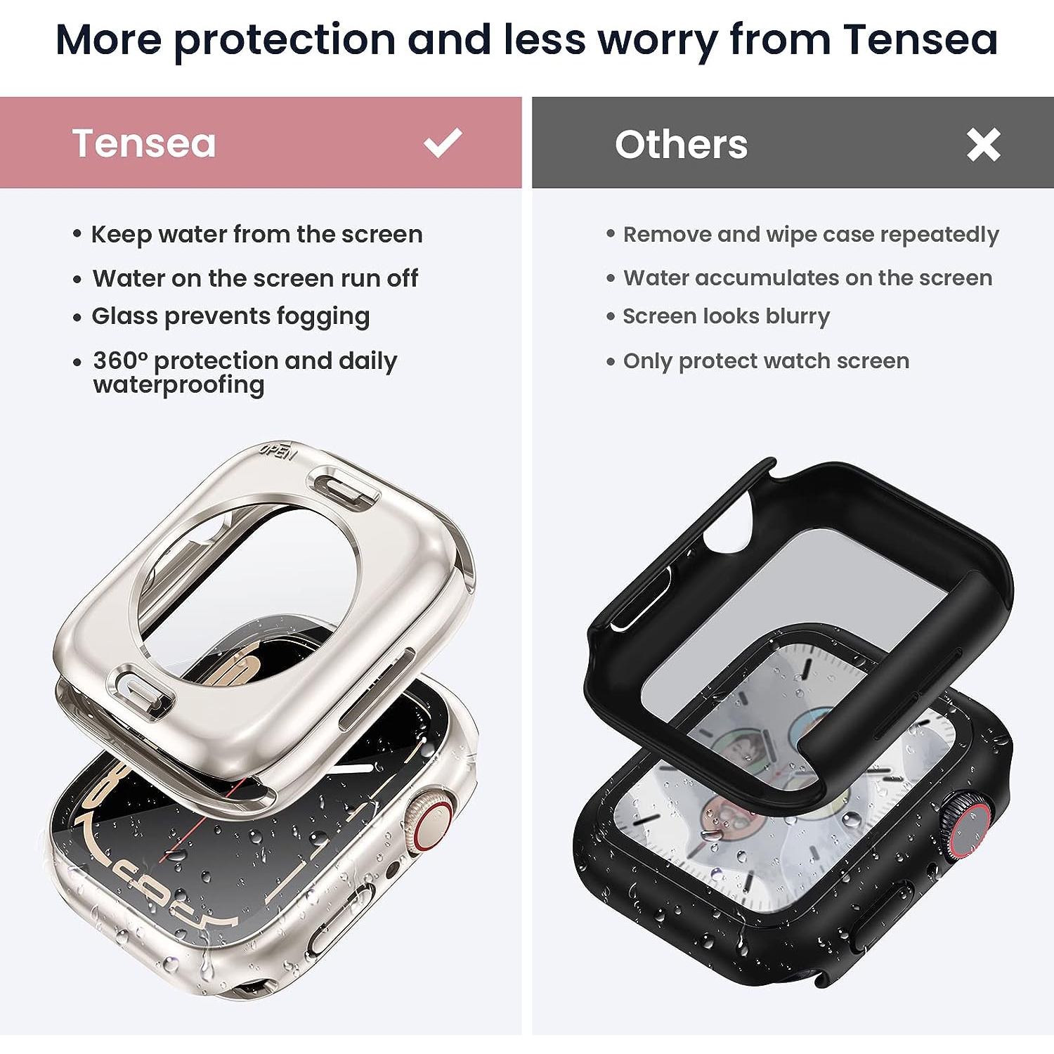 (2-en-1) pour protecteur d'écran étanche pour Apple Watch Series 9 8 7 Accessoires 45&nbsp;mm, PC protecteur iWatch