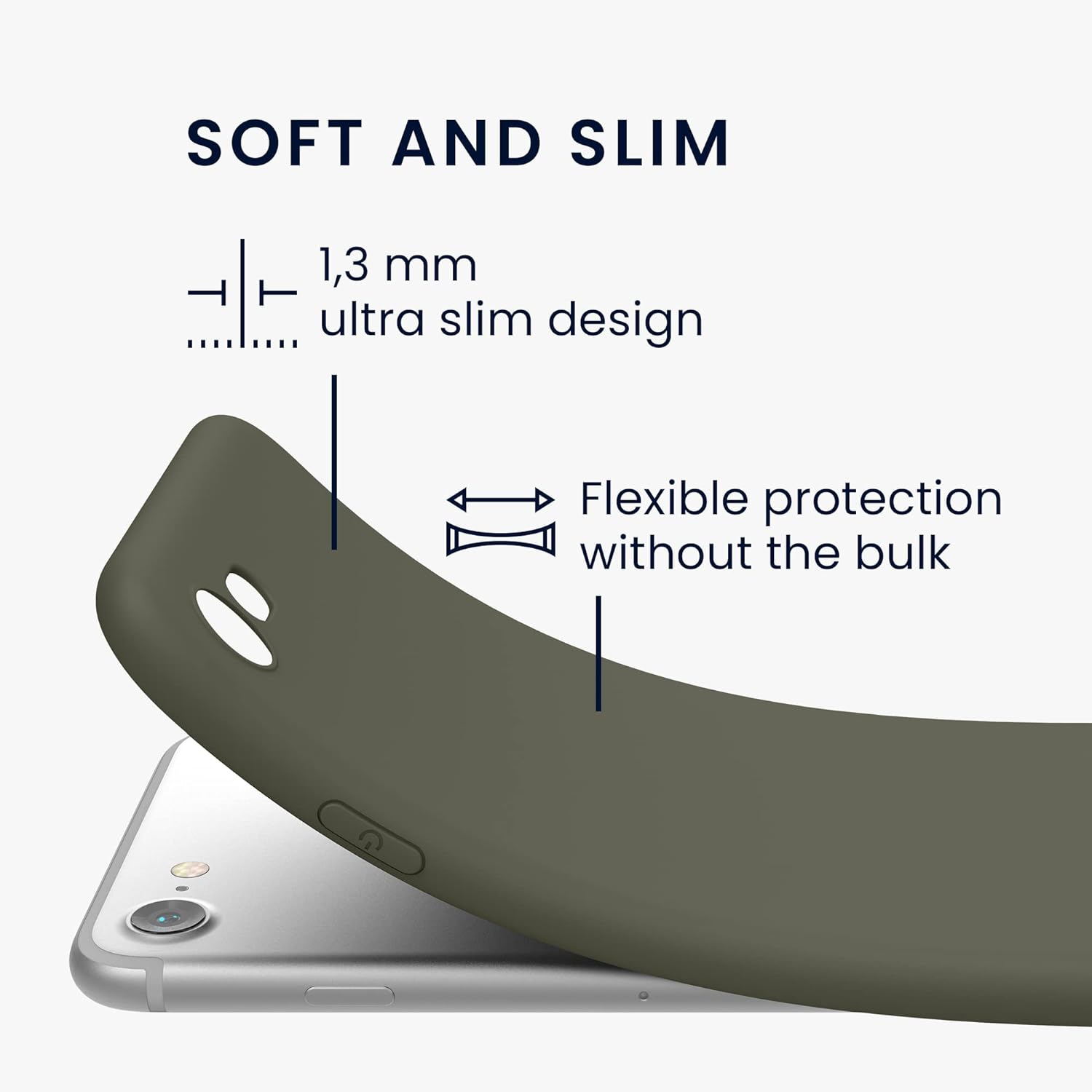 Case Compatible with Apple iPhone SE / iPhone SE (2020) / iPhone 8 / iPhone 7 Case - Protective Slim